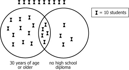 Graphic_interpretation1